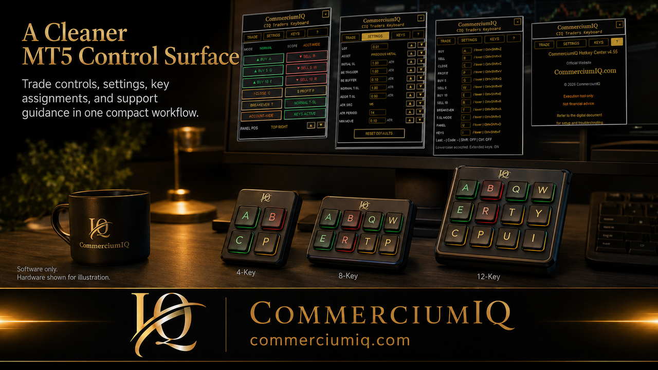 Choosing a macro pad for MT5 workflow control